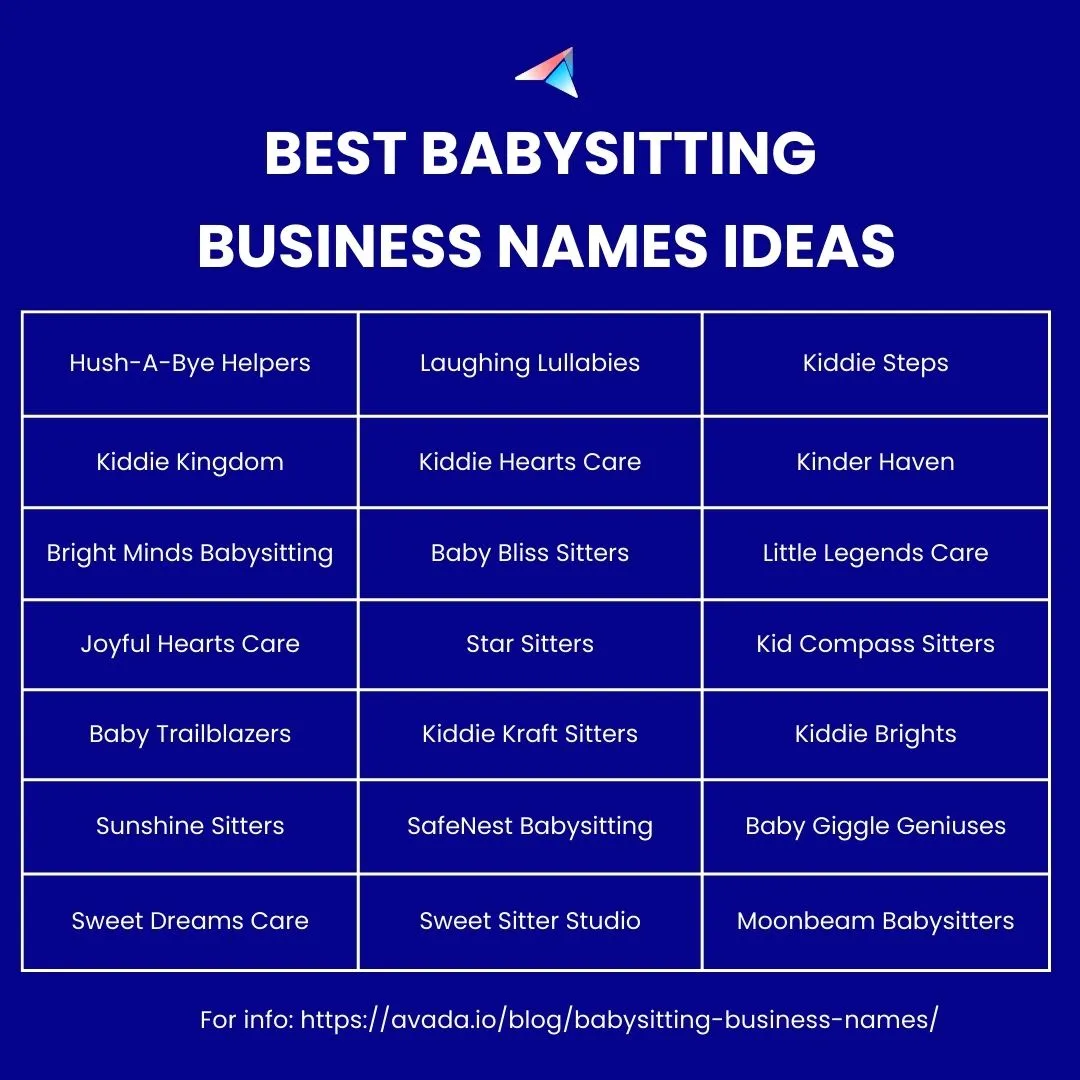 best babysitting business name ideas